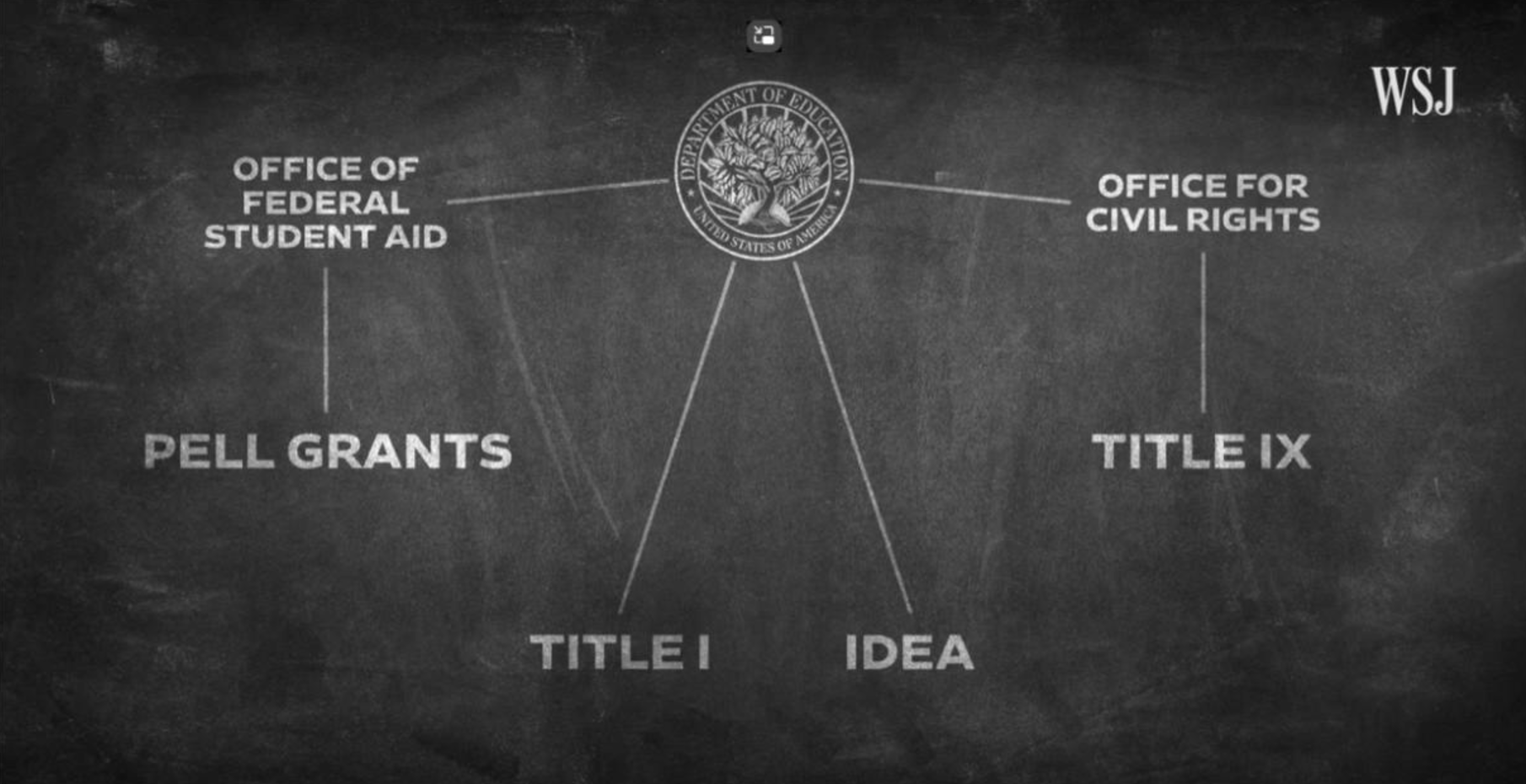 Image of the de beers factory